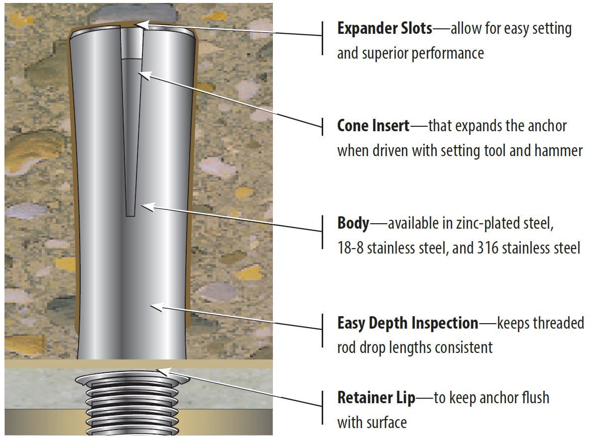 slide 4 of 6, Red Head 1/2-in x 2-in Drop-In Anchors, 1 ct