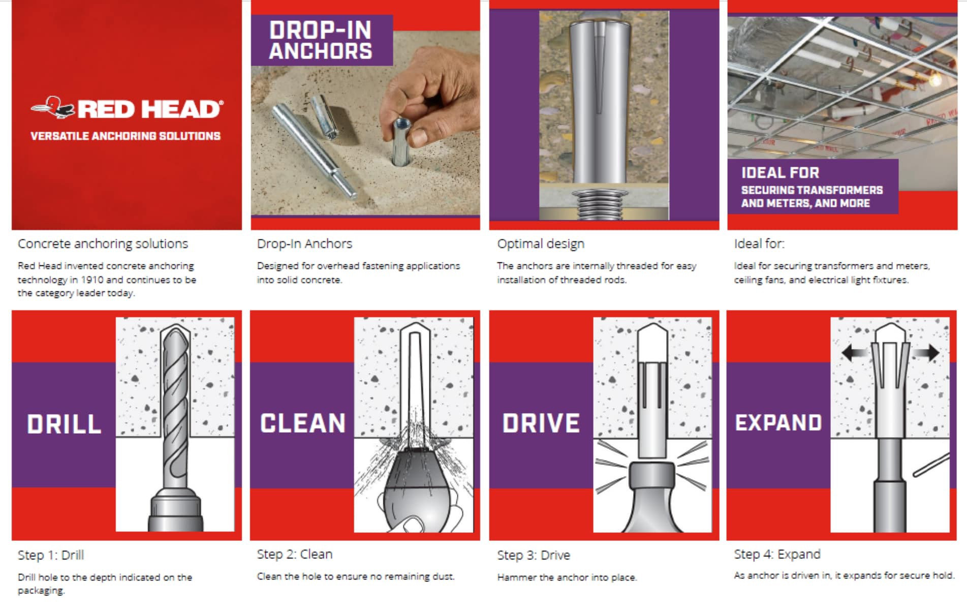 slide 3 of 6, Red Head 1/2-in x 2-in Drop-In Anchors, 1 ct