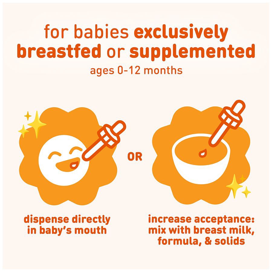slide 2 of 5, IFCN Enfamil D-Vi-Sol Baby Vitamin D Drops, Vitamin Drops for Infants 50 mL, 50 ml