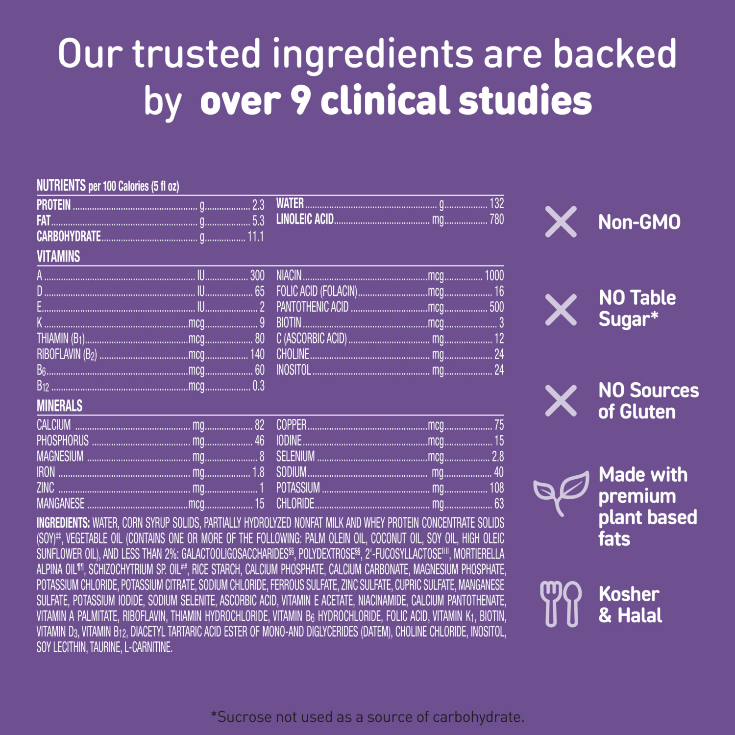 slide 6 of 8, Gentlease Baby Formula, Reduces Fussiness, Gas, Crying and Spit-up in 24 hours, DHA & Choline to support Brain development, Value Powder Can, 19.9 Oz, 19.9 oz