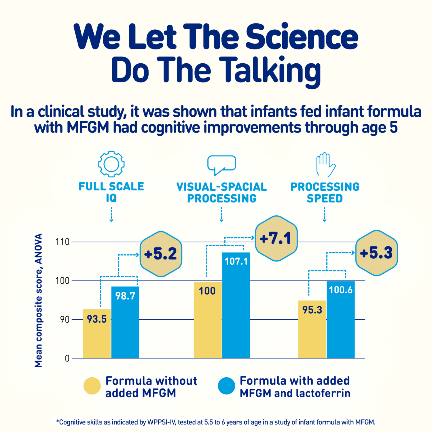 slide 5 of 7, Enfamil Neuropro Infant Formula, 32 fl oz