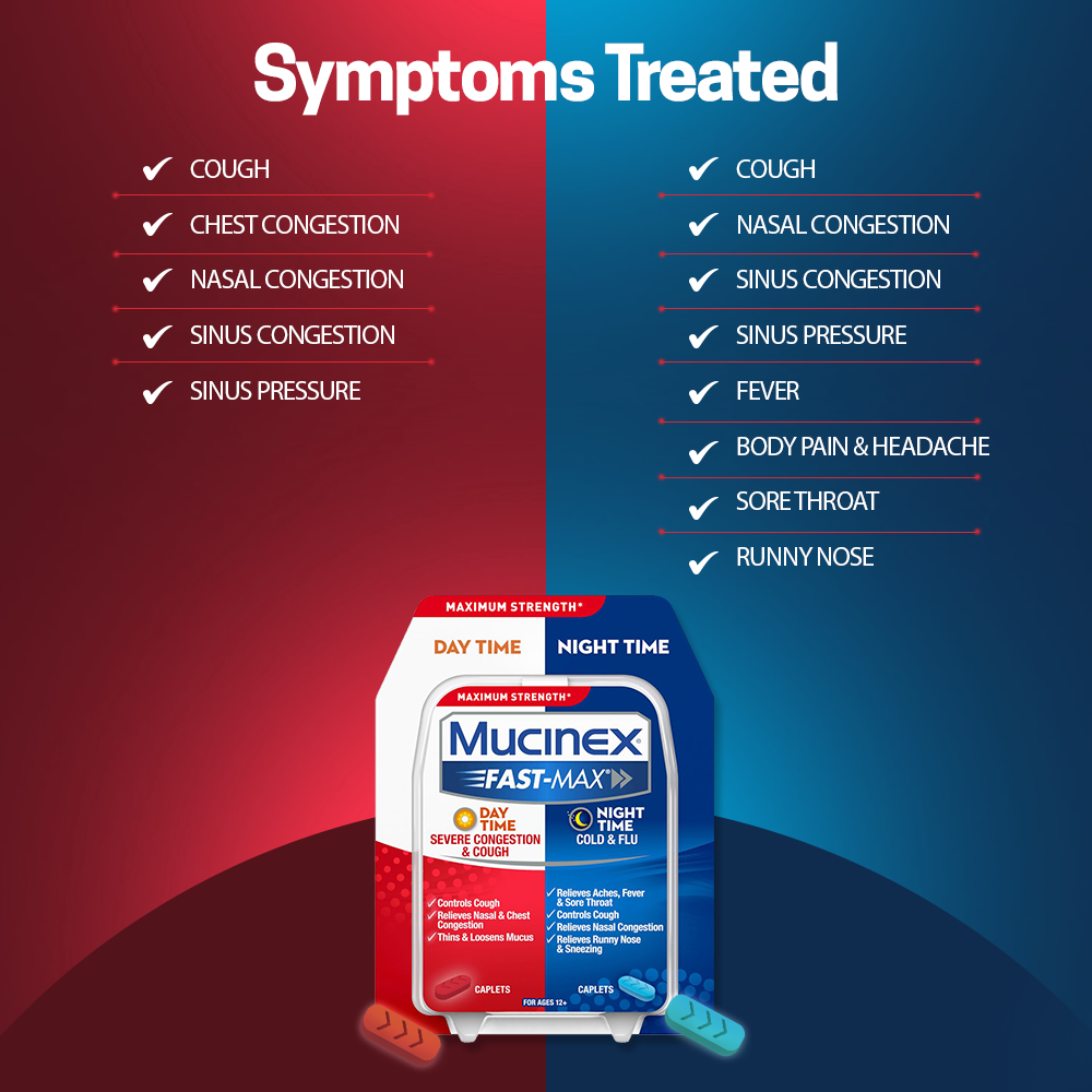 slide 4 of 5, Mucinex Fast-Max Day TIme Severe Congestion & Cough and Night time Cold & Flu Caplets, 30 ct