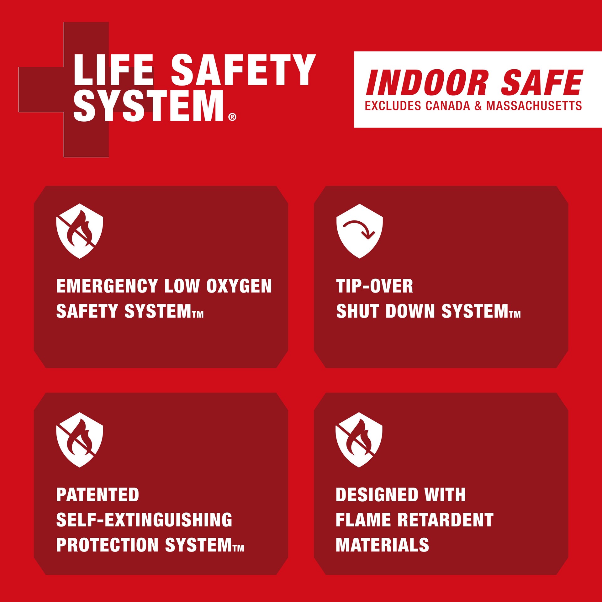 slide 4 of 6, Mr. Heater Big Tough Buddy 18000 -BTU Outdoor Portable Radiant Propane Heater, 1 ct