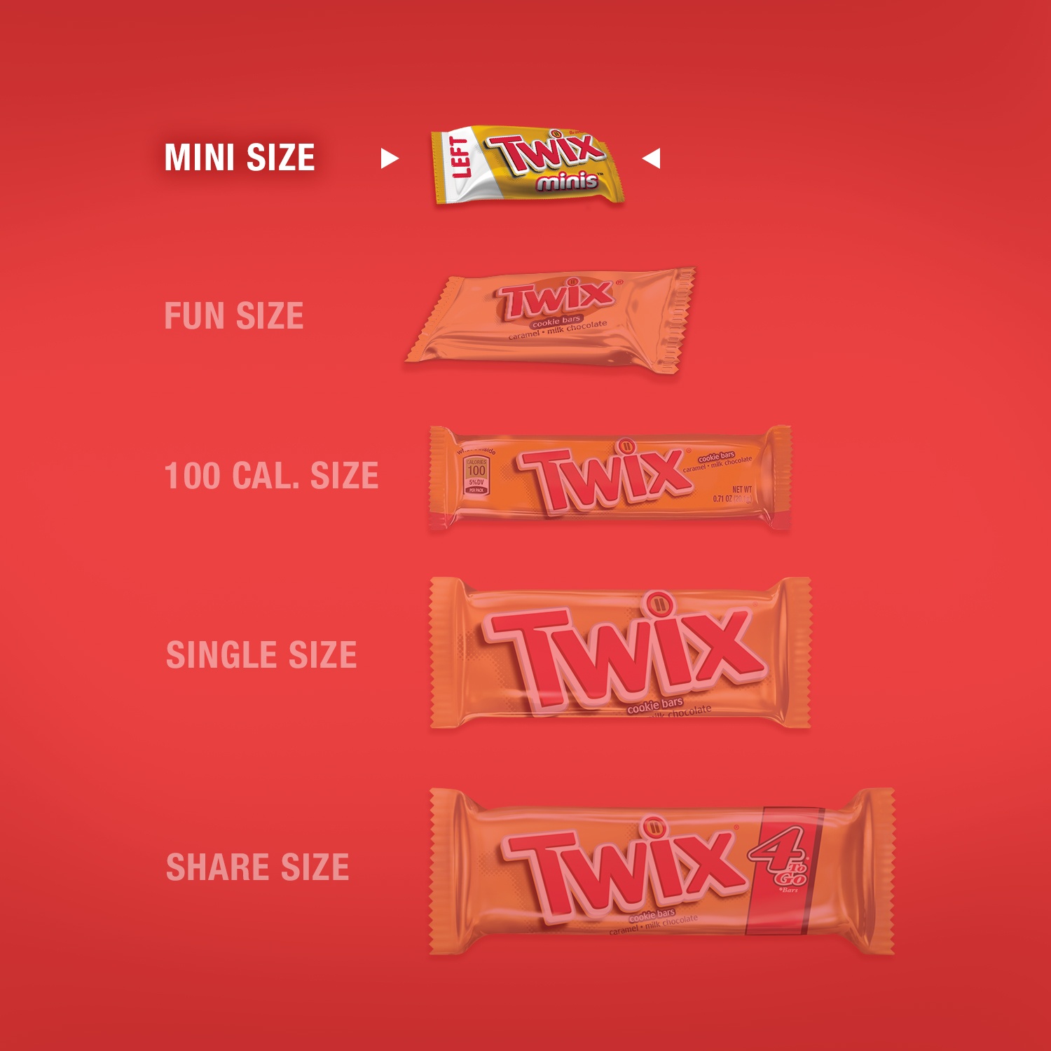 slide 3 of 4, TWIX Caramel Minis Size Chocolate Cookie Bar Candy Bag, 9.7 oz