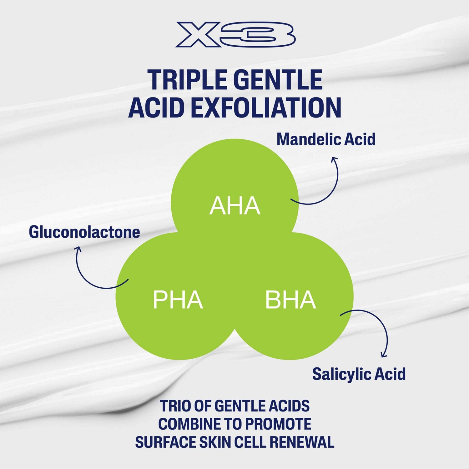 slide 6 of 8, Cetaphil Exfoliating Lotion, 16 oz