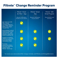 slide 21 of 29, Filtrete Ultra Allergen Reduction Filters, 16 in x 25 in x 1 in