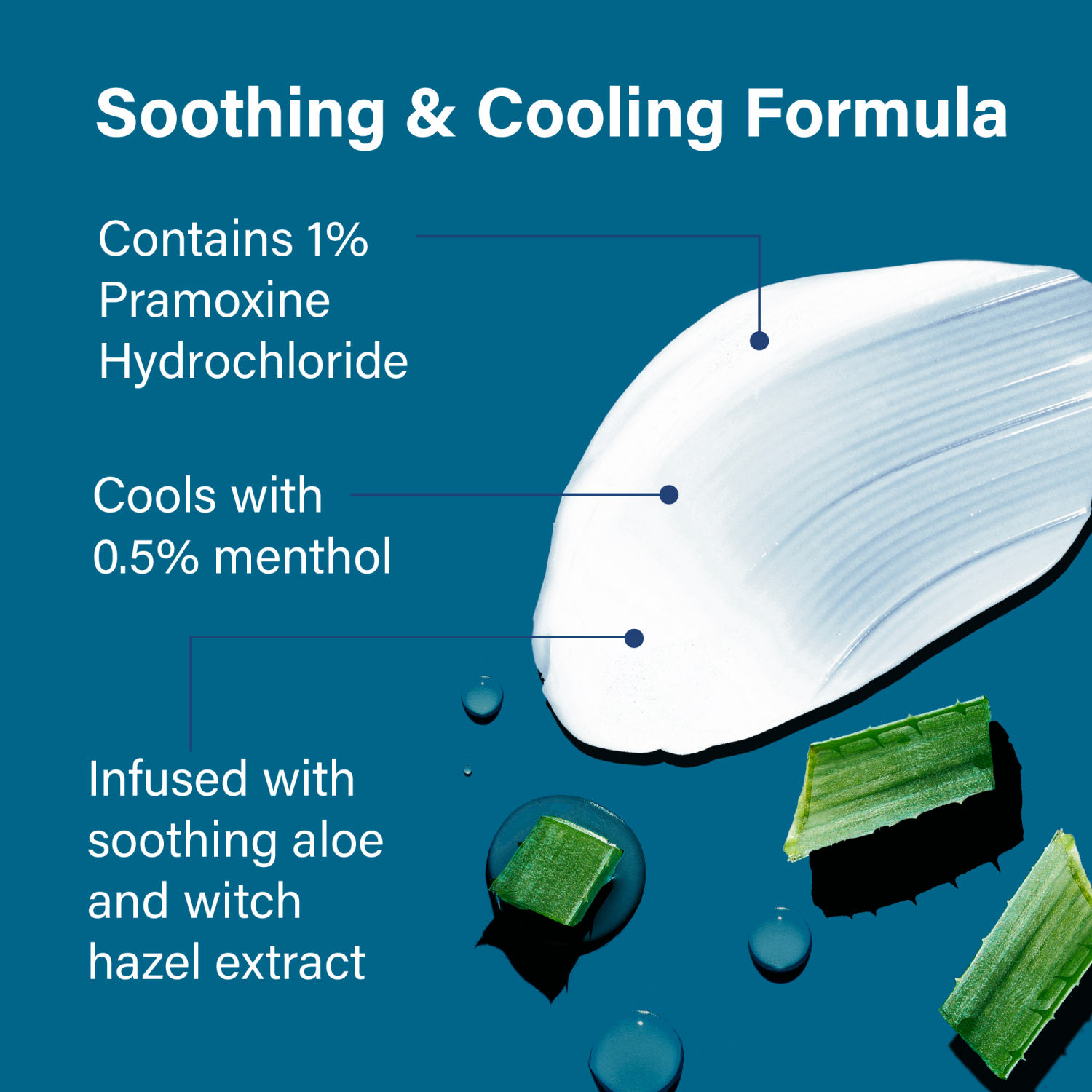 slide 4 of 7, Sarna Calm + Cool Anti-Itch Lotion, Steroid-Free, 7.5oz, 7.5 fl oz