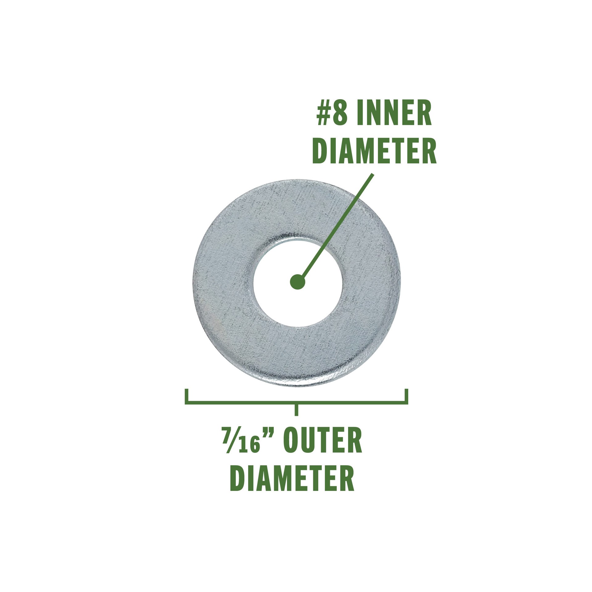 slide 2 of 6, Hillman Zinc-plated Standard Flat Washer 100-Count, 1 ct