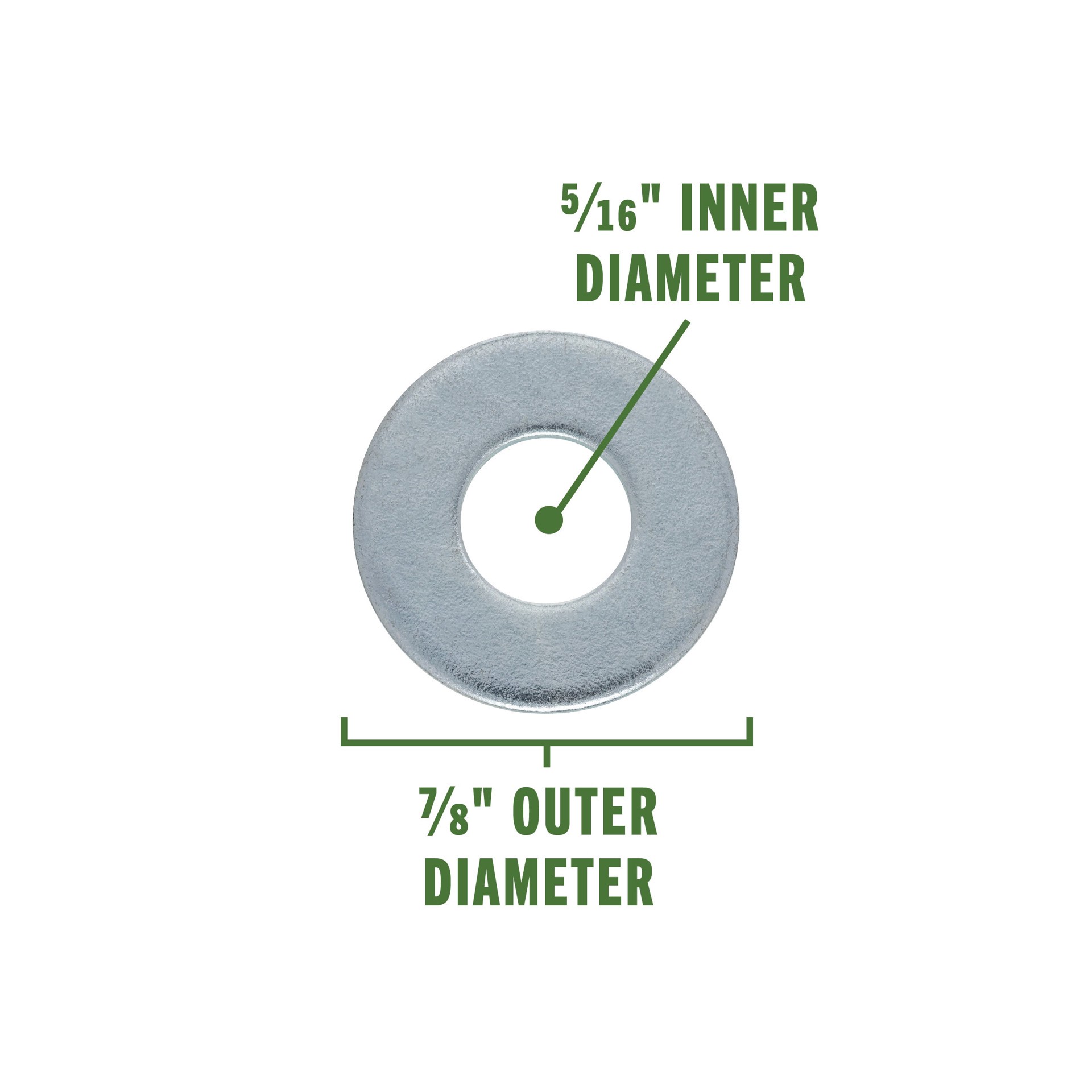 slide 2 of 6, Project Pak Zinc-plated Standard Flat Washer 25-Count, 1 ct