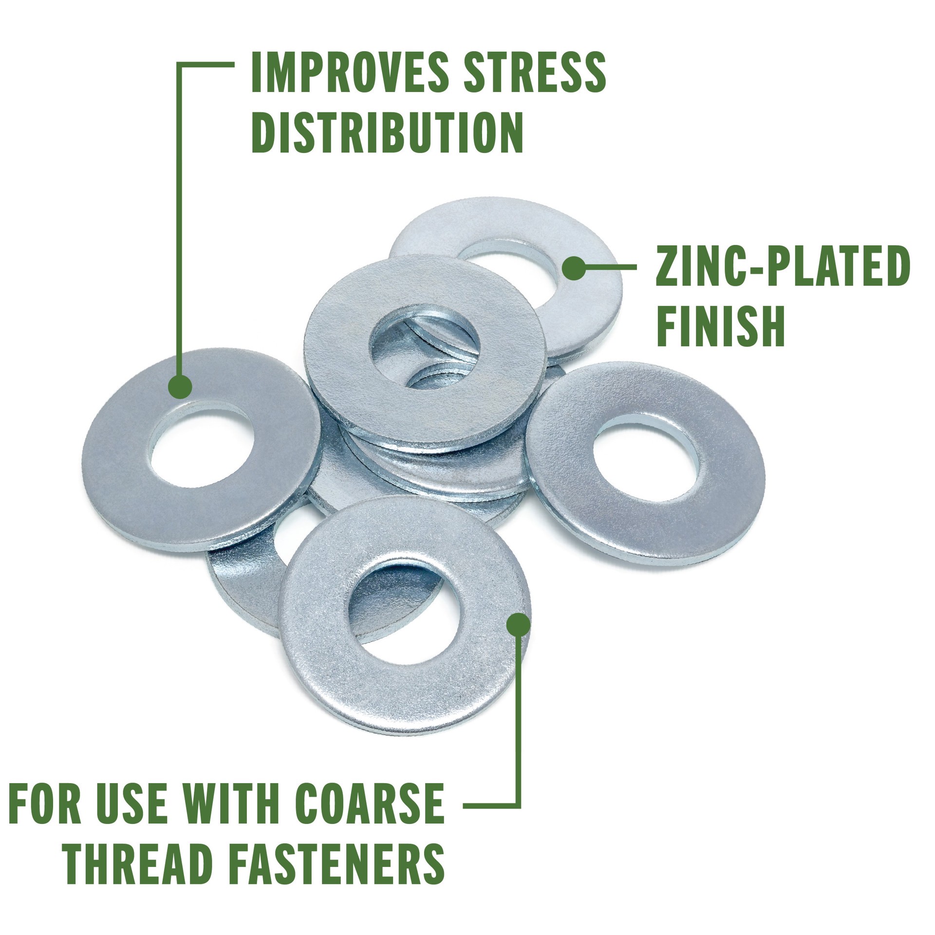 slide 3 of 6, Project Pak Zinc-plated Standard Flat Washer 25-Count, 1 ct
