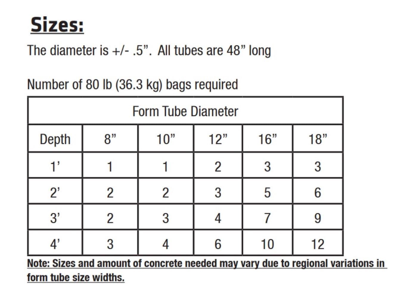 slide 6 of 6, Sakrete 10-in x 48-in Concrete Form Tube, 1 ct