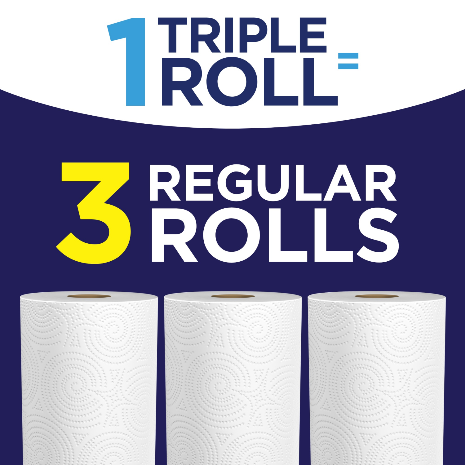 slide 5 of 5, Sparkle Paper Towels- 6 Triple Rolls, 6 ct