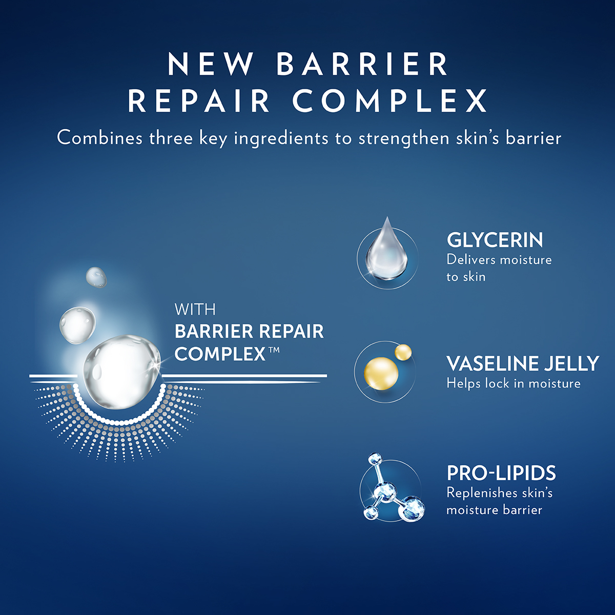 slide 4 of 6, Vaseline Clinical Care hand and body lotion Extremely Dry Skin Rescue, 13.5 oz, 13.5 oz