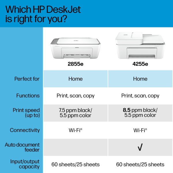 slide 4 of 10, Hp Deskjet 4255E Wireless All-In-One Color Printer, 1 ct