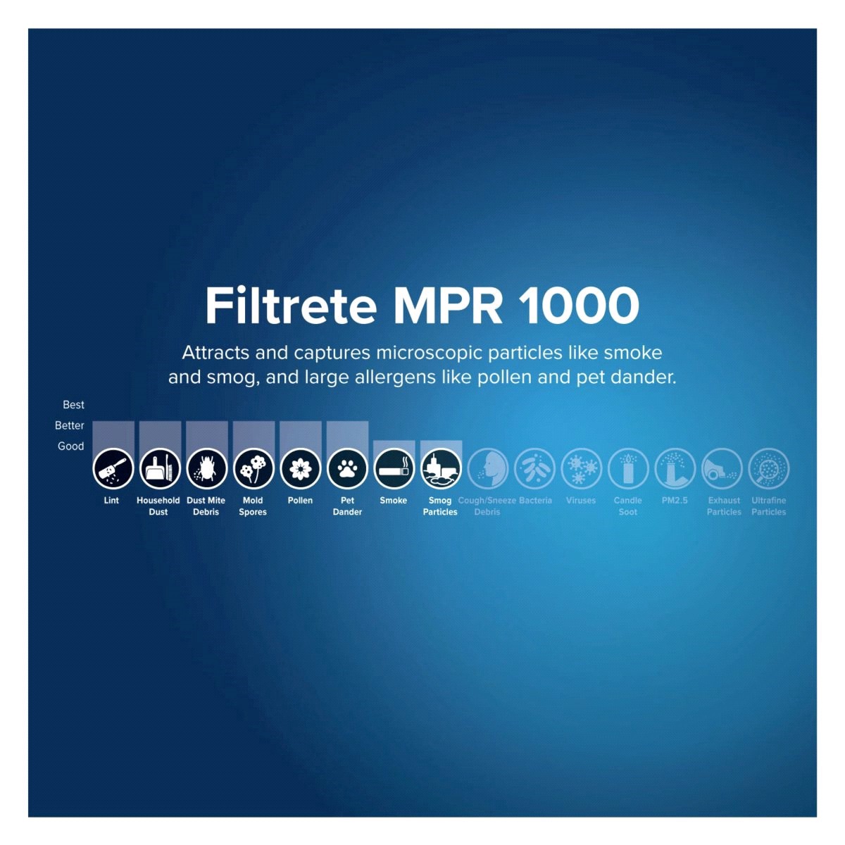 slide 24 of 29, 3M Filtrete Micro Allergen Defense Air Filter, 16 in x 20 in