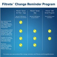 slide 5 of 29, 3M Filtrete Micro Allergen Defense Air Filter, 16 in x 20 in