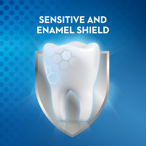 slide 20 of 29, Crest Pro-Health Sensitive & Enamel Shield Toothpaste (4.3oz), 4.3 oz