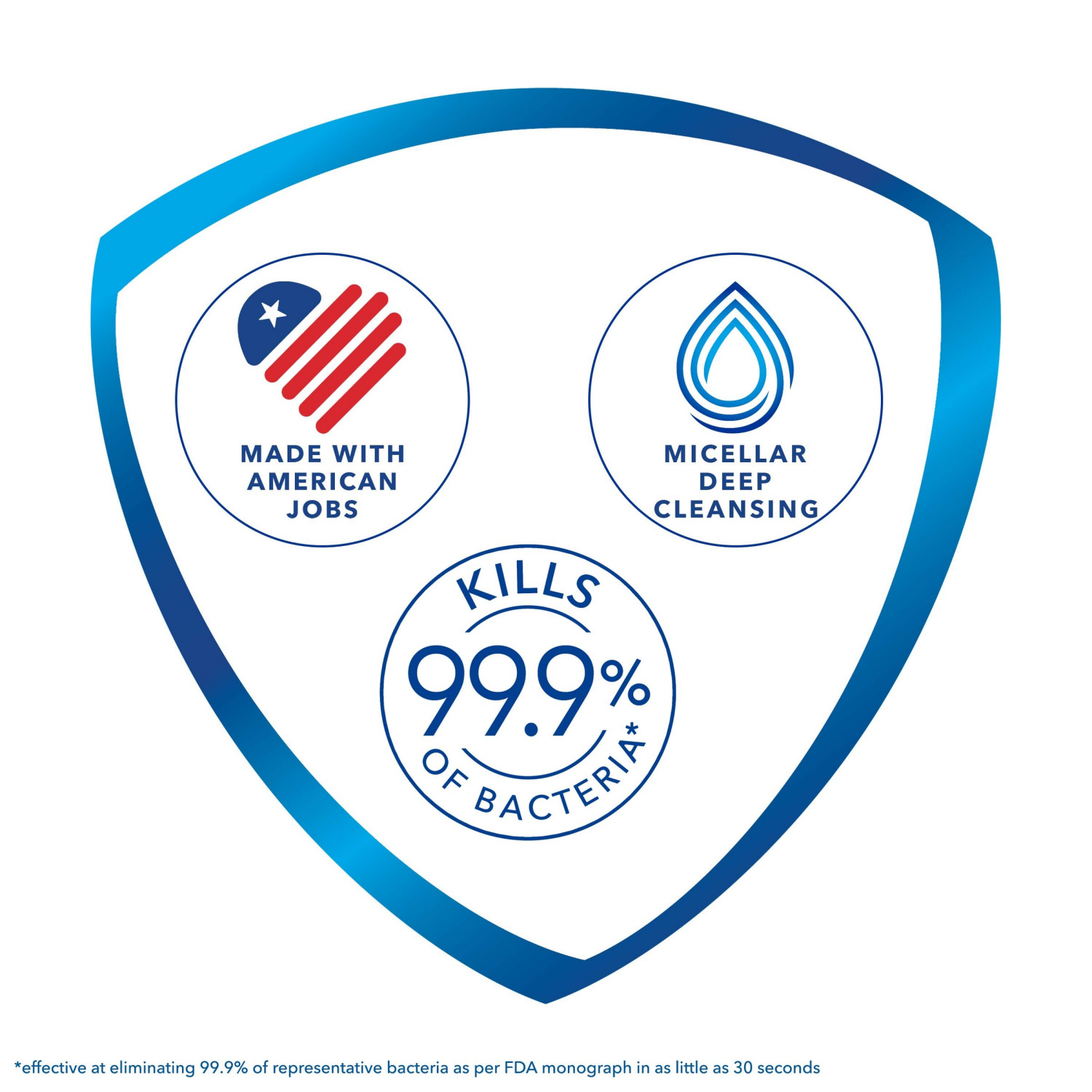 slide 2 of 8, Safeguard Antibacterial Hand Wash, Fresh Clean Scent, 15.5 fl oz