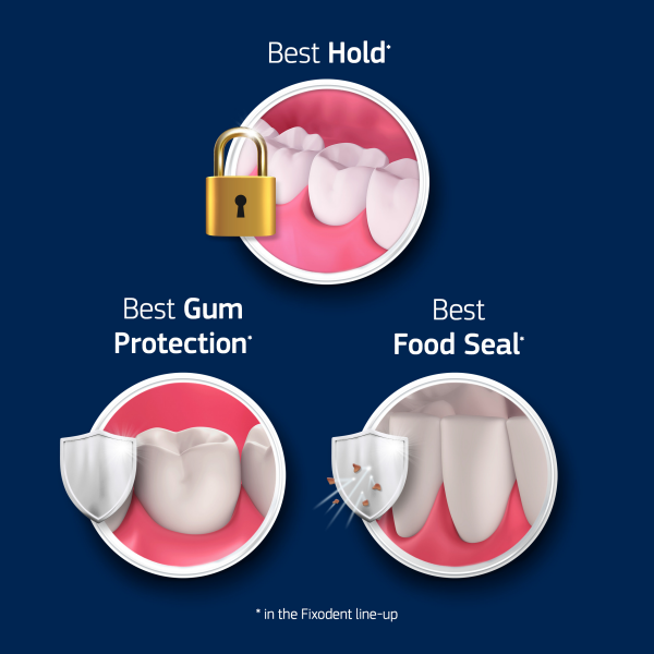 slide 26 of 29, Fixodent Professional Ultimate Denture Adhesive Cream for Full and Partial Dentures, 1.8 oz, 2 ct