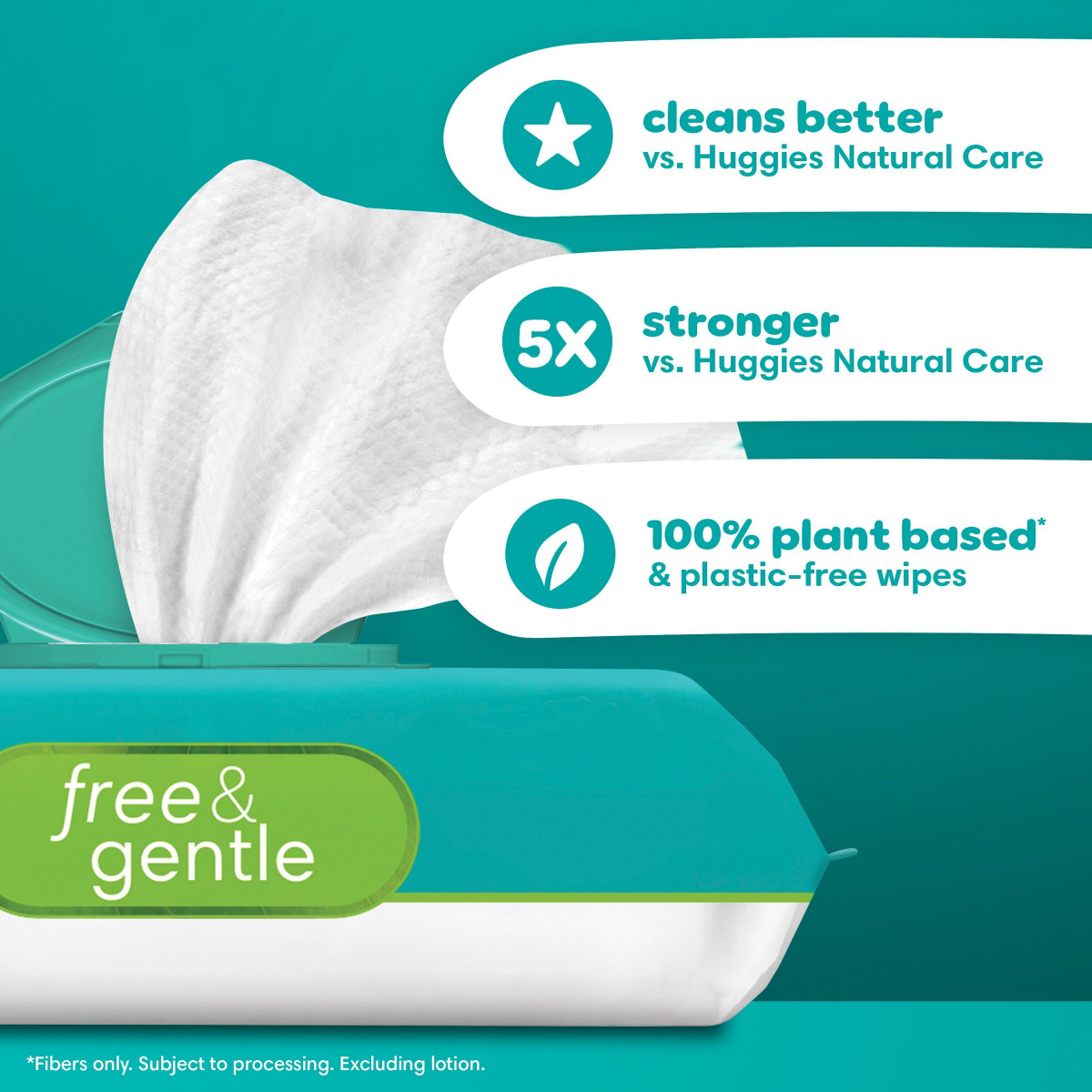 slide 5 of 29, Pampers Free & Gentle 100% Plant-Based Fragrance Free Baby Wipes, 12 ct, 936 ct