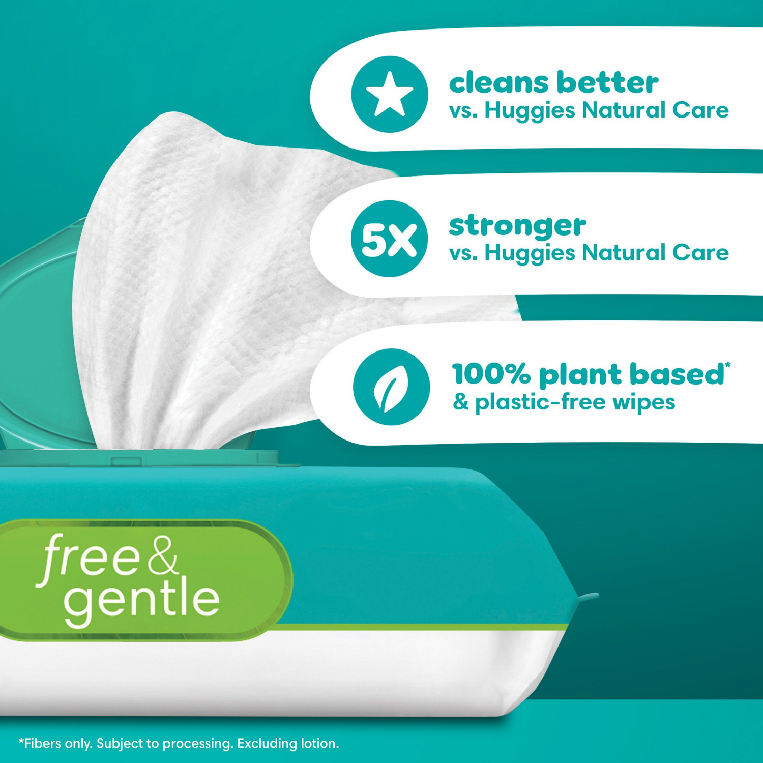 slide 6 of 8, Pampers Free & Gentle 100% Plant-Based Fragrance Free Baby Wipes, 1 ct