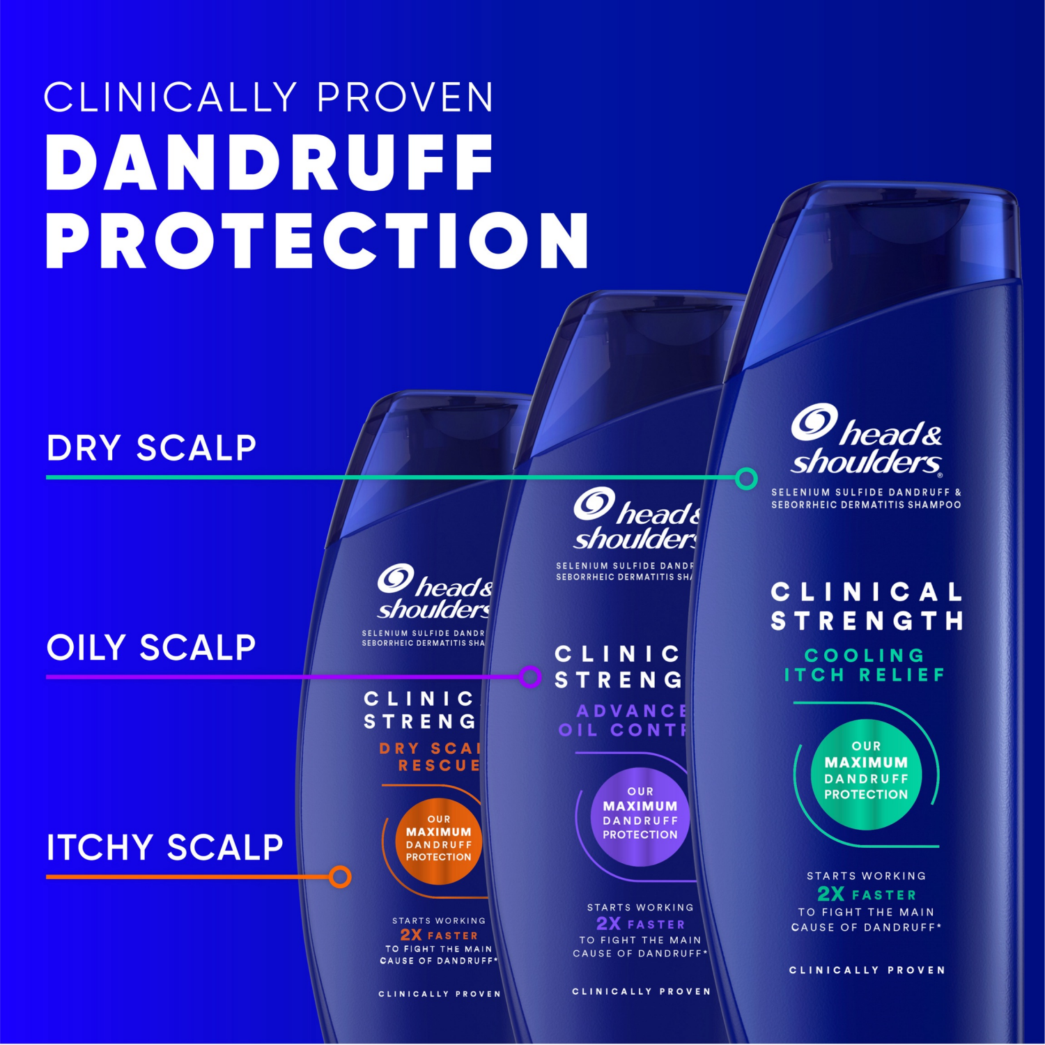 slide 5 of 8, Head & Shoulders Clinical Strength Dry Scalp Rescue Shampoo 13.5oz Twin Pack, for Stubborn Dandruff, 13.5 oz