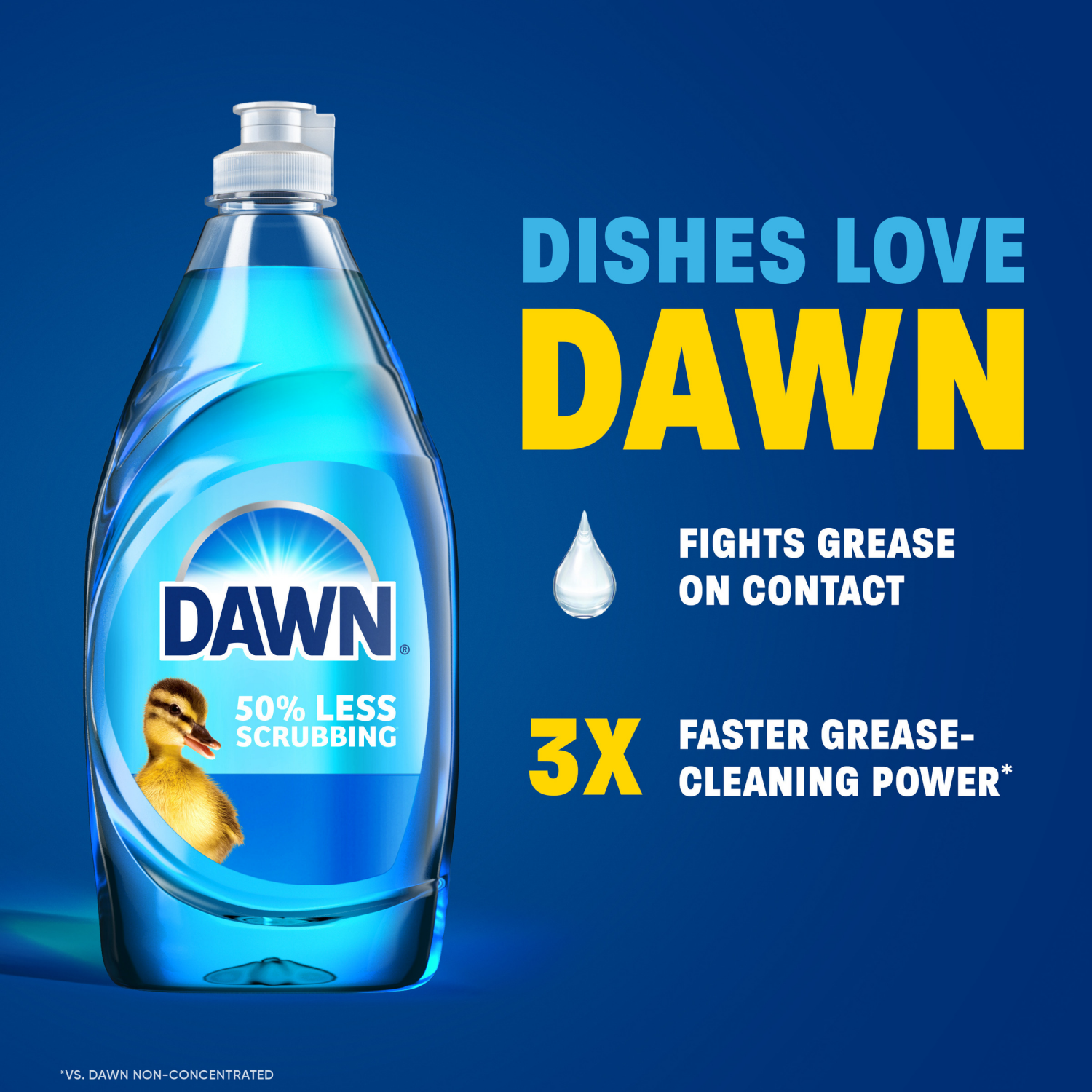 slide 4 of 5, Dawn Orignal Dish Lq, 30 oz