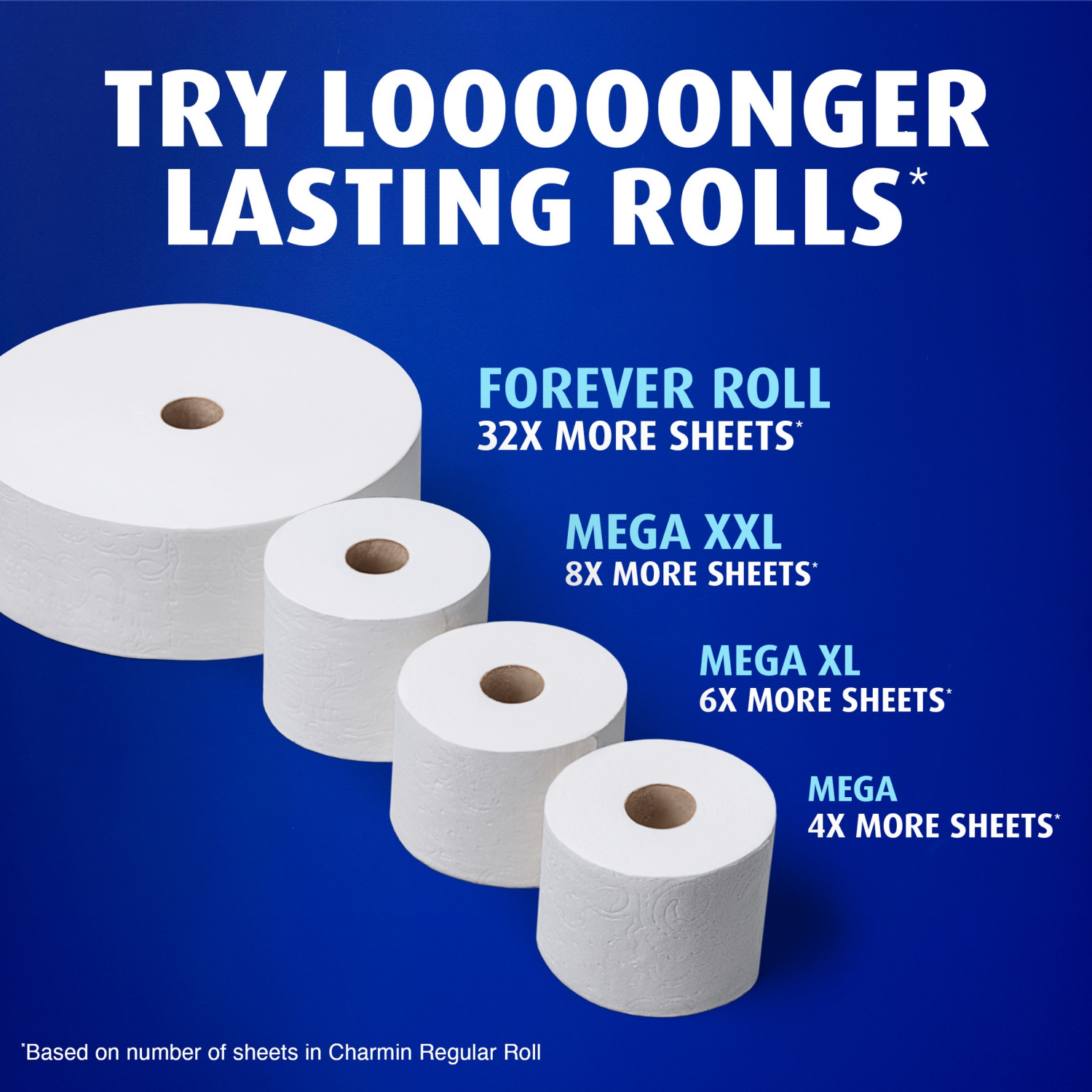 slide 5 of 8, Charmin Toilet Paper Ultra Soft, 12 Mega Rolls, 2-ply Bath Tissue, 12 ct
