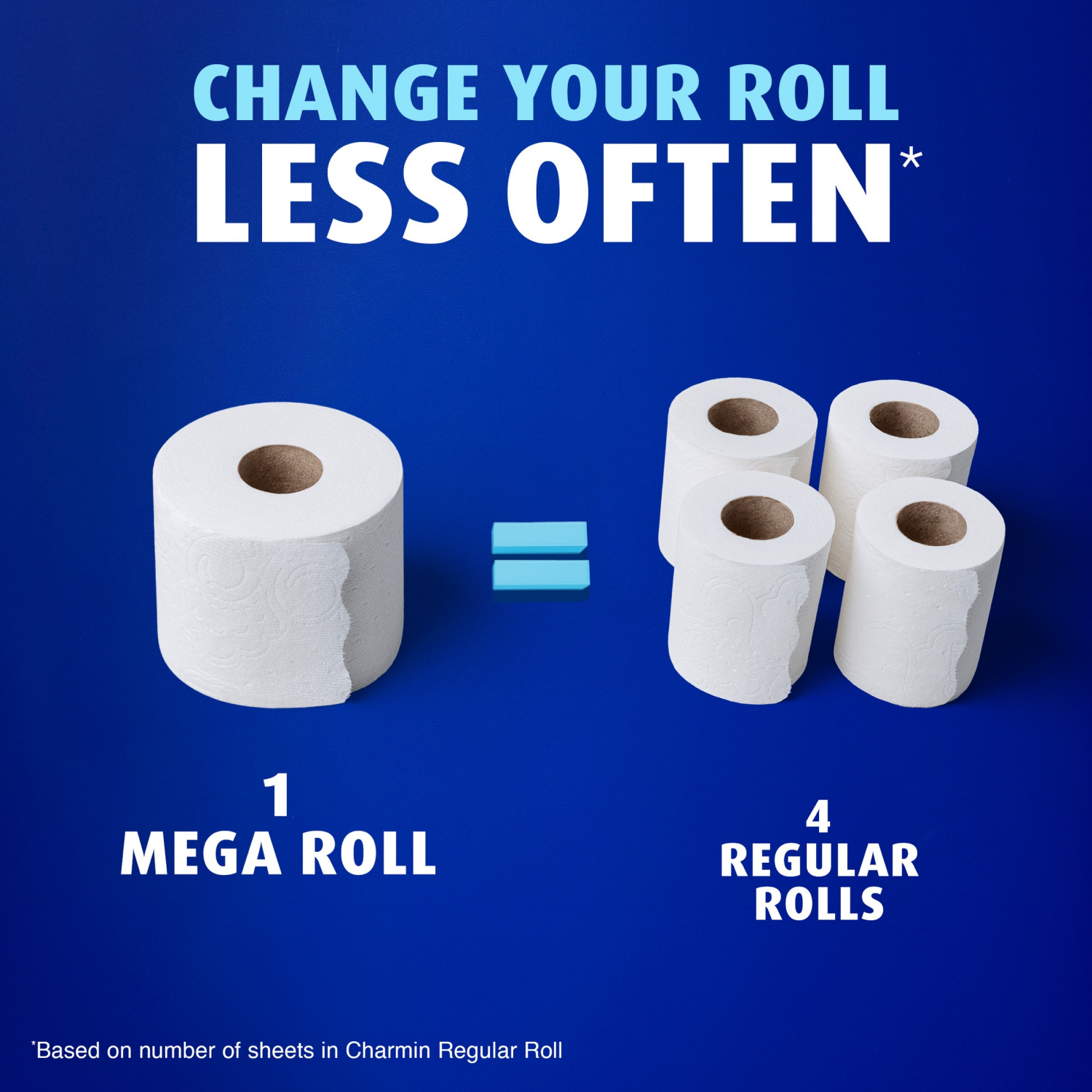 slide 7 of 8, Charmin Toilet Paper Ultra Soft, 12 Mega Rolls, 2-ply Bath Tissue, 12 ct