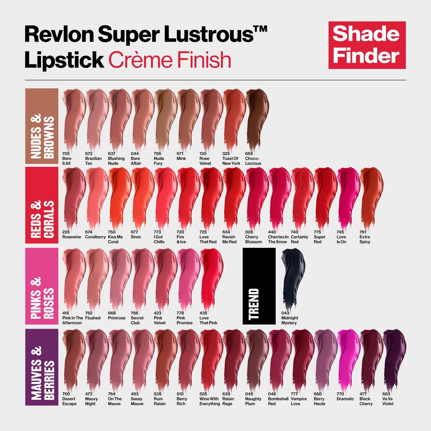 slide 2 of 7, Revlon Super Lustrous Nude Fury 756 Creme Lipstick 0.15 oz, 0.15 oz