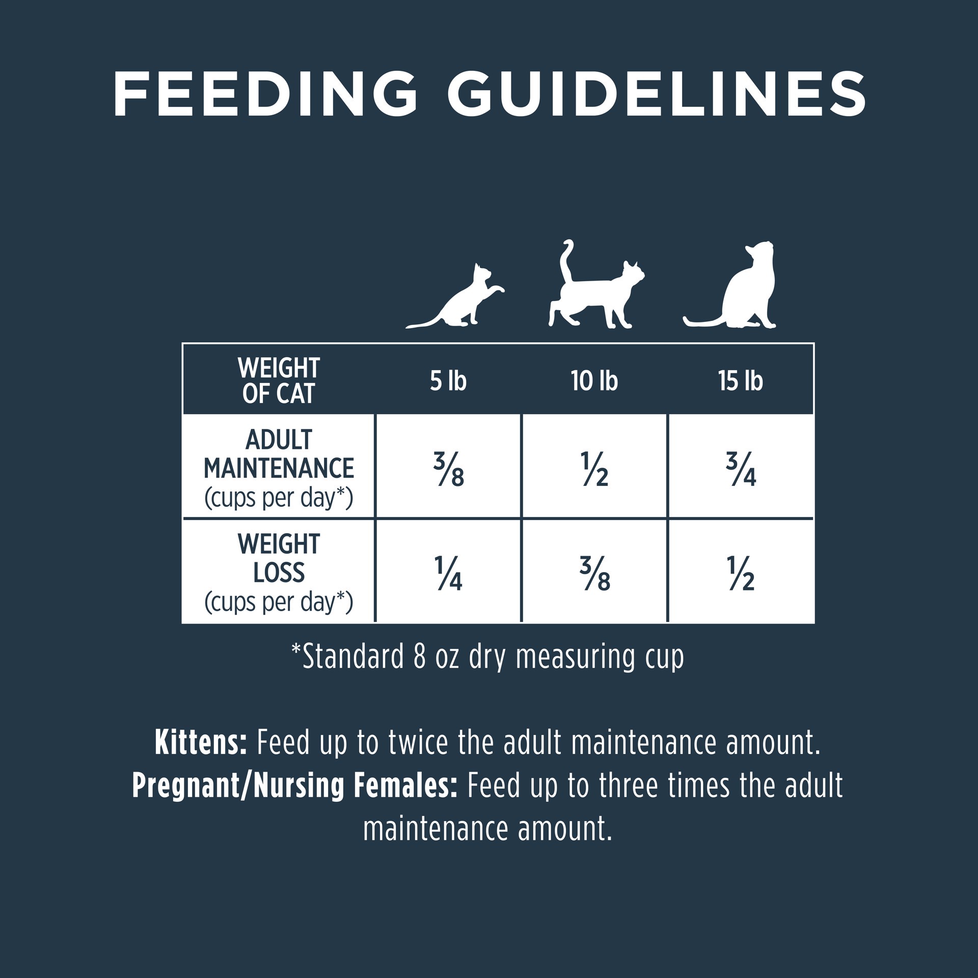 slide 7 of 9, Instinct Raw Boost Chicken Dry Cat Food, 10 lb. Bag, 10 lb