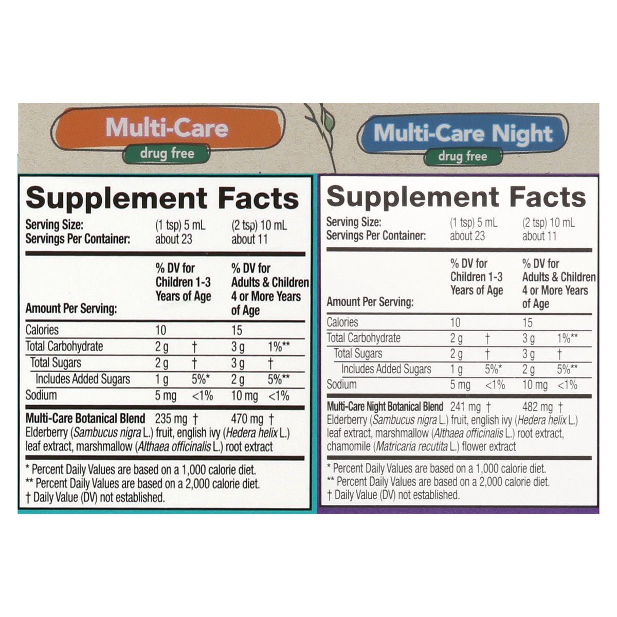 slide 3 of 14, Botanicals Day & Night Pack Children's Multi-Care 2 - 4 fl oz Bottles, 2 ct; 4 fl oz