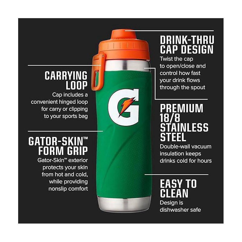slide 5 of 5, Gatorade 22oz Stainless Steel Twist Cap Water Bottle - Gray, 22 oz