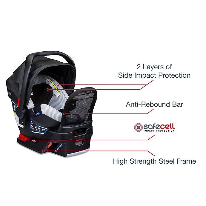 slide 3 of 8, Britax B-Free Premium Clean Comfort Travel System with Endeavours Infant Car Seat - Light Grey, 1 ct