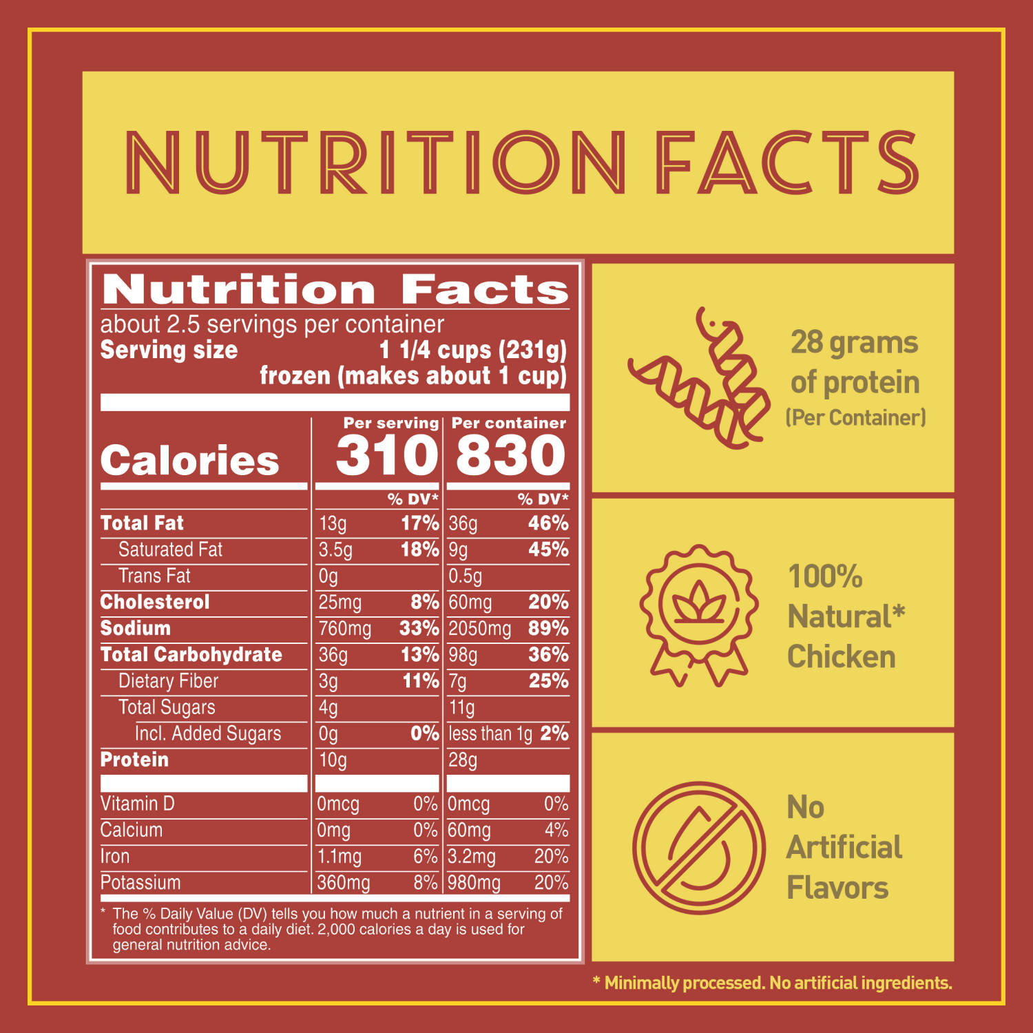slide 2 of 7, Bertolli Italian Sausage & Rigatoni Frozen Meals With Bell Peppers in a Spicy Tomato Sauce, 22 oz., 22 oz