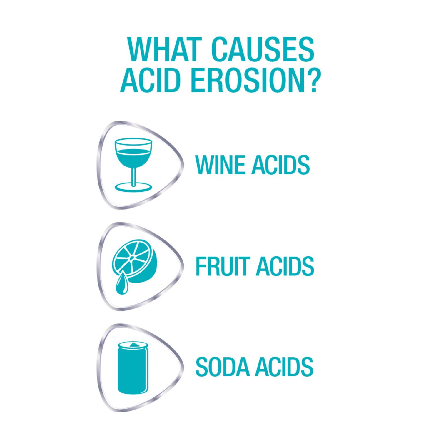slide 6 of 8, Sensodyne Pronamel Intensive Enamel Repair Toothpaste - 3.4 Oz, 3.4 oz