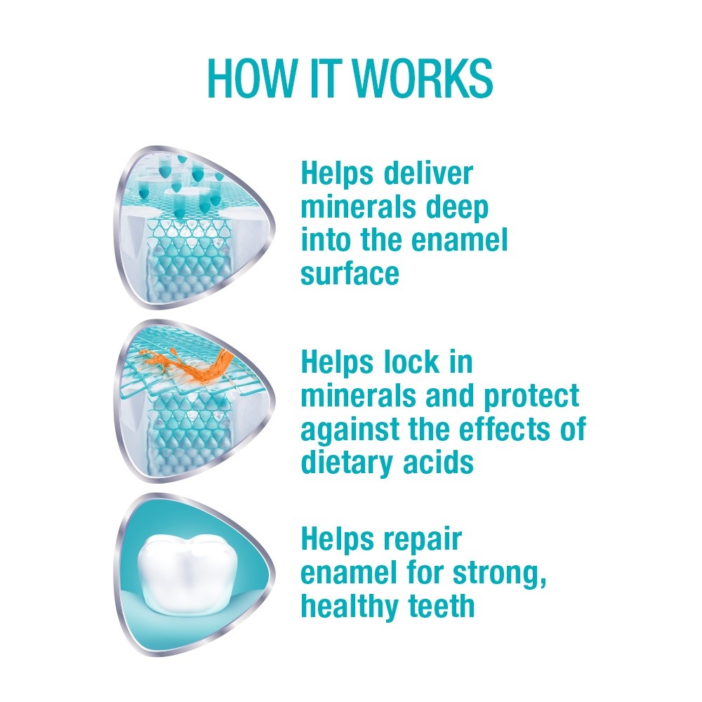 slide 8 of 8, Sensodyne Pronamel Intensive Enamel Repair Toothpaste for Sensitive Teeth, Clean Mint - 3.4 Ounces, 3.4 oz
