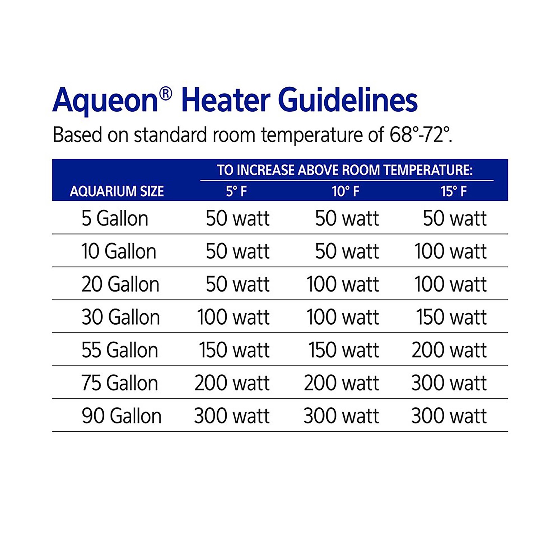 slide 4 of 10, Aqueon Preset Aquarium Heater Black, 100 Watts, Up to 30 Gallons, 1 ct