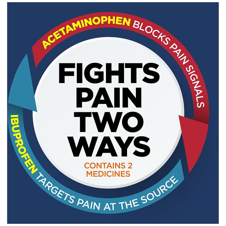 slide 3 of 5, Walgreens Dual Action Acetaminophen & Ibuprofen (NSAID) Tablets, 250 mg/125 mg, Back Pain, 72 ct