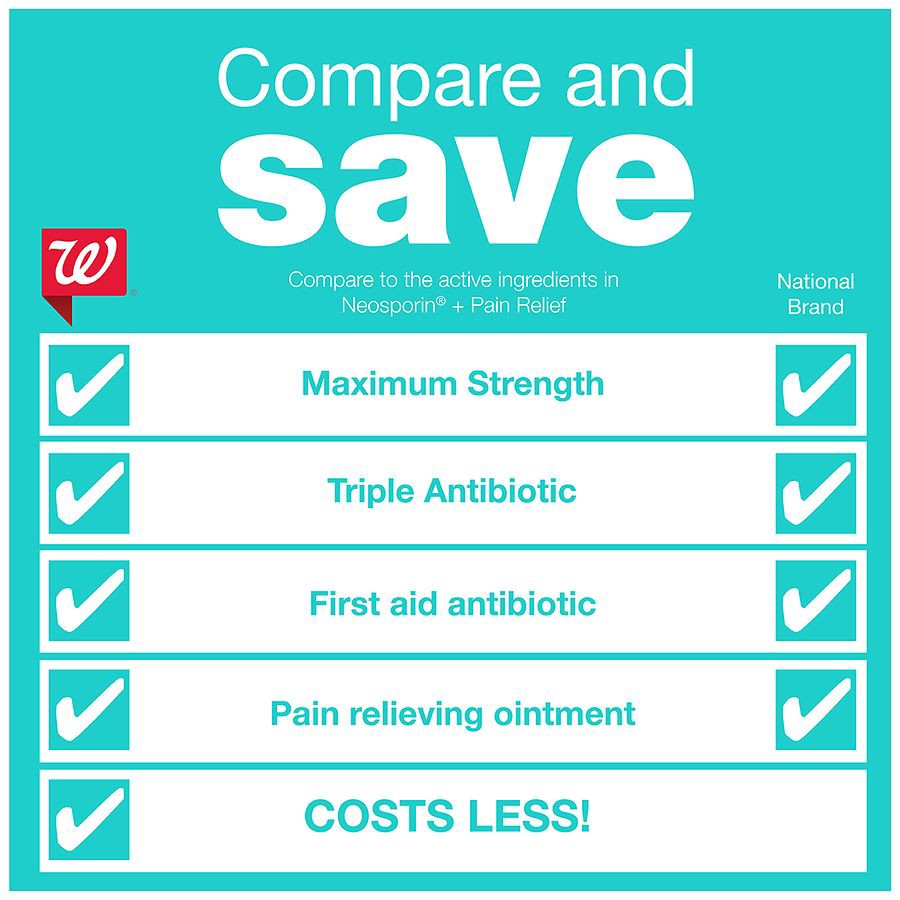 slide 5 of 5, Walgreens Maximum Strength First Aid Triple Antibiotic Pain Relieving Ointment, 1 oz
