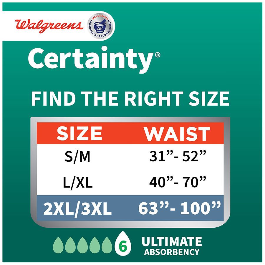 slide 2 of 5, Walgreens Unisex Adjustable Incontinence Stretch Briefs with Tabs, 2xlarge/3xlarge size 18 ct
