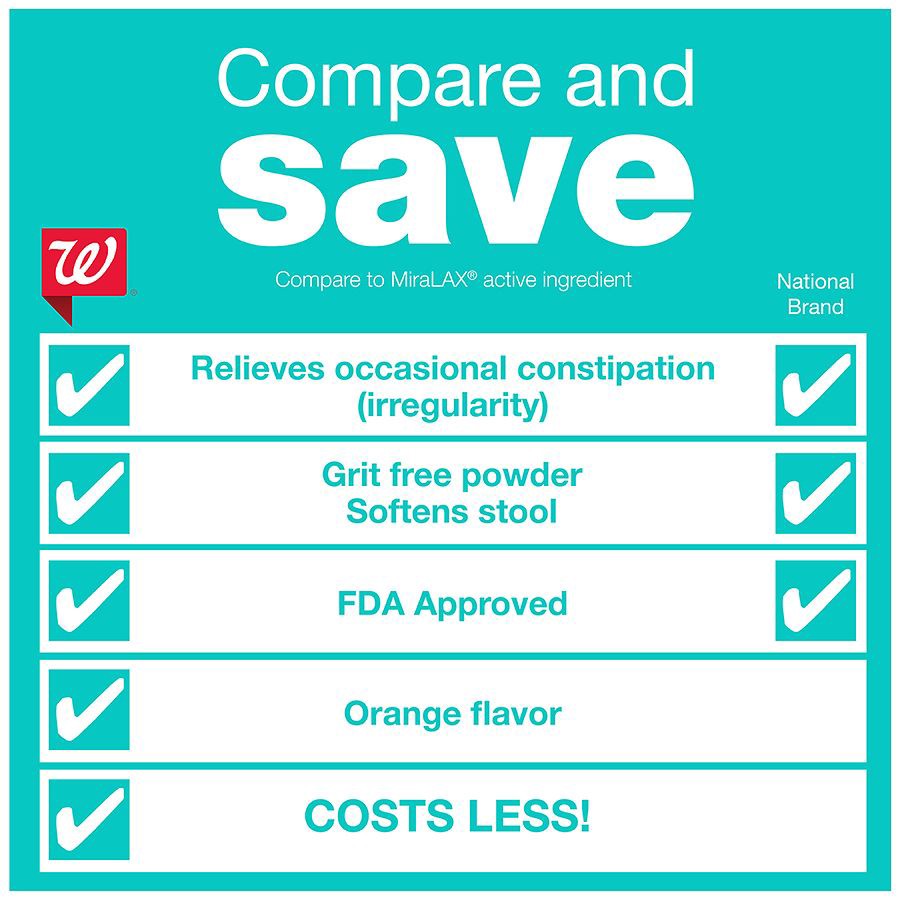 slide 4 of 4, Walgreens SmoothLax Laxative Powder, Polyethylene Glycol 3350, Grit Free Orange, 8.3 oz