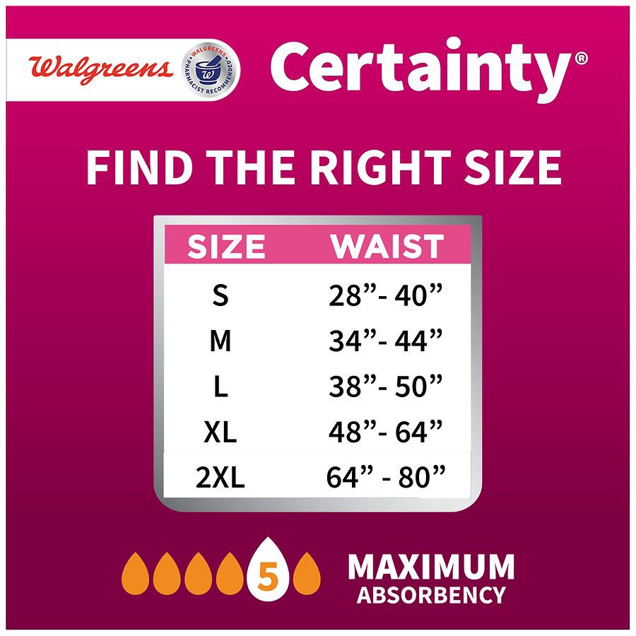 slide 3 of 5, Walgreens Women's Certainty Large Maximum Absorbency Underwear, 18 ct