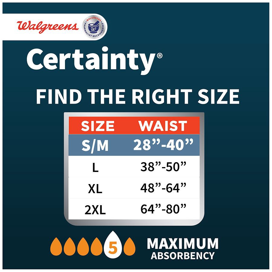slide 5 of 5, Walgreens Certainty Men's S/M Maximum Absorbency Underwear, 20 ct