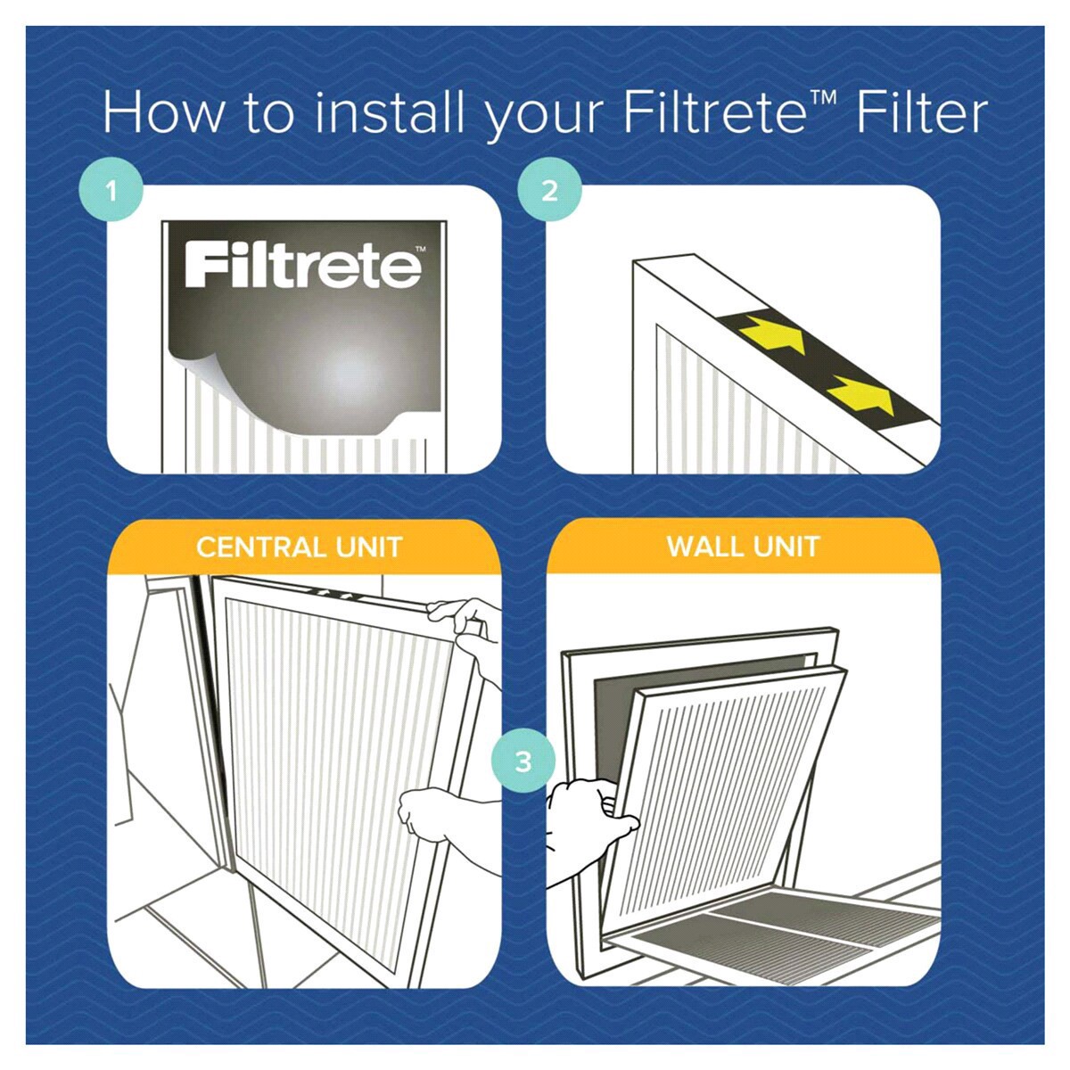 slide 21 of 29, Filtrete Ultimate Allergen Reduction Filter, 14 in x 20 in x 1 in, 1 ct