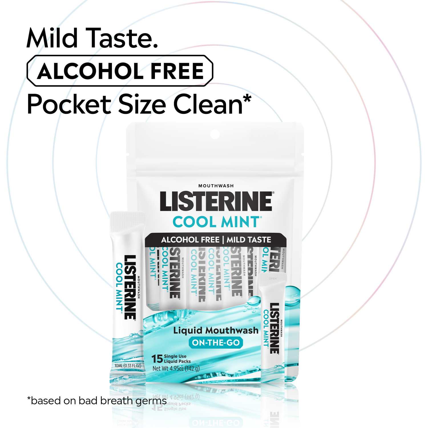 slide 7 of 8, Listerine Cool Mint Zero Sachets 15ct, 15 ct