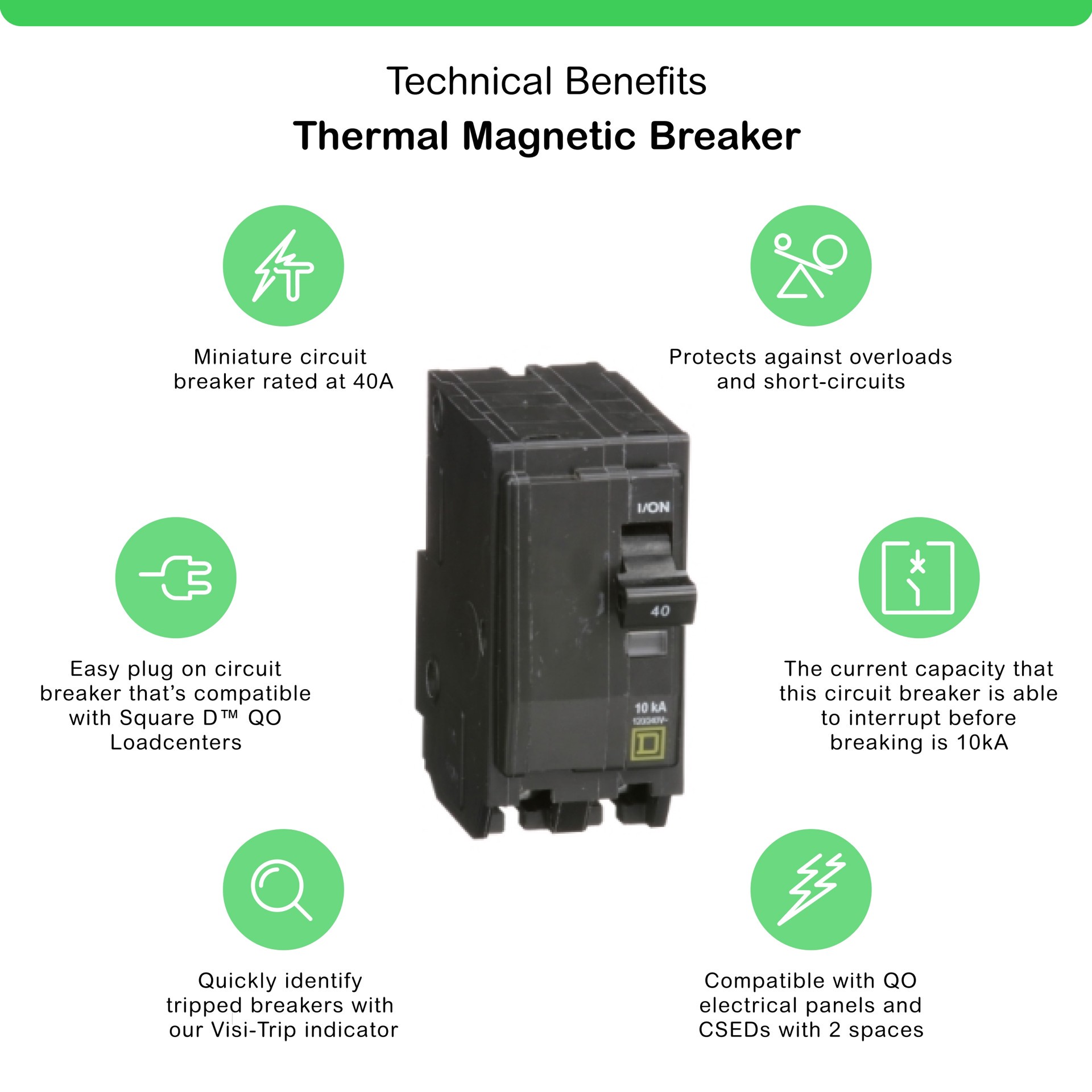 slide 2 of 4, Square D QO 40-amp 2 -Pole Standard trip Circuit Breaker, 1 ct