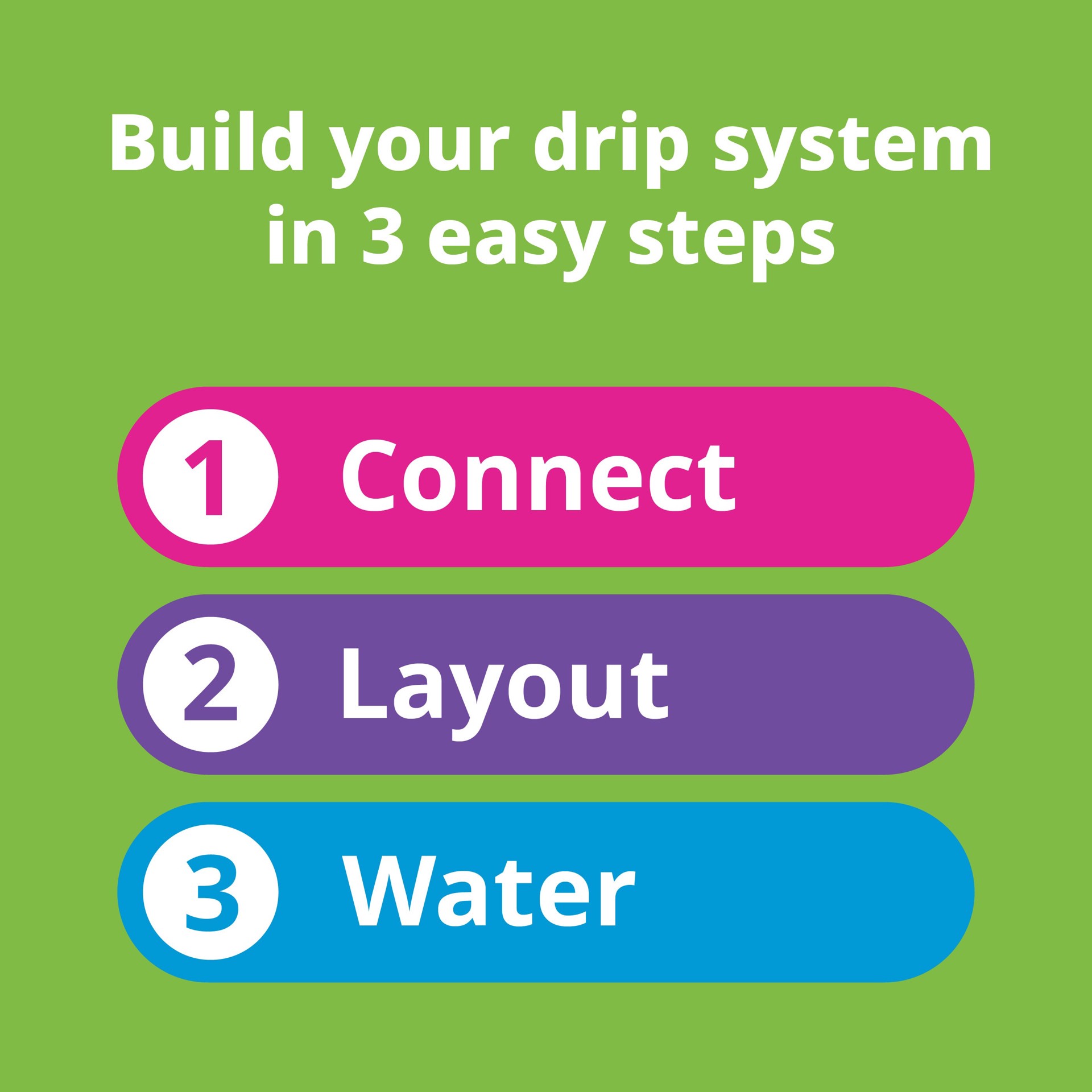 slide 3 of 3, Raindrip 5/8-In x 100-Feet Drip Irrigation Distribution Tubing, 1 ct