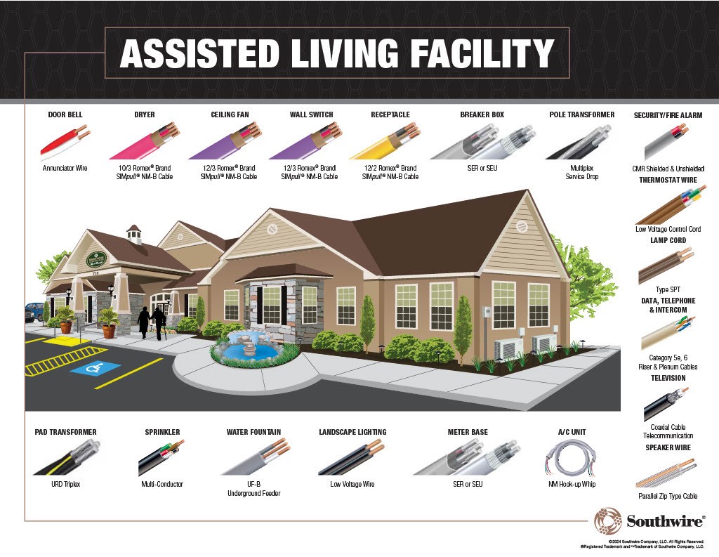 slide 4 of 4, Southwire 250-ft 18 / 5 Solid Thermostat Wire ( By-the-roll ), 1 ct