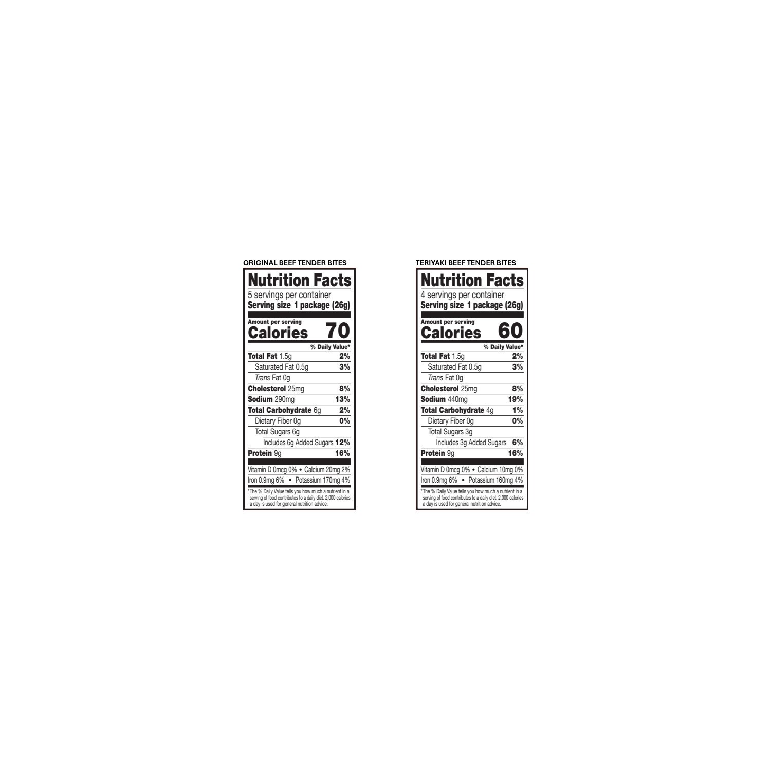 slide 2 of 2, Jack Link's Variety Beef Tender Bites, 8.10 ounce, 8.1 oz